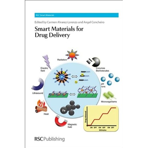 Smart Materials For Drug Delivery Complete Se...