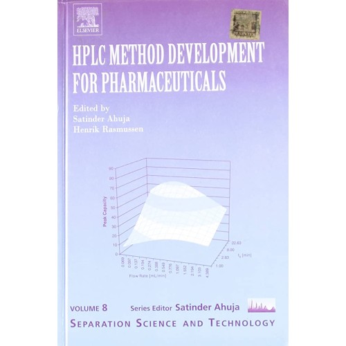 Hplc Method Development For Pharmaceuticals (...
