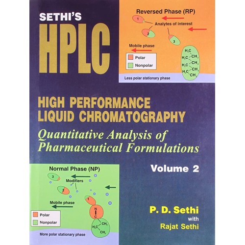 High Performance Liquid Chromatography, Vol 2...